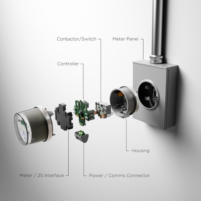 Image Courtesy Tesla, Inc.