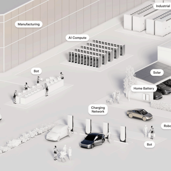 Tesla Master Plan Part 4: A Simple Path to Sustainable&nbsp;Abundance