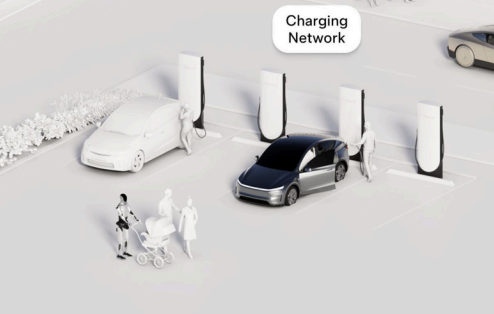 Tesla Implementation Plan Tesla Master Plan Part 4: A Simple Path to Sustainable Abundance